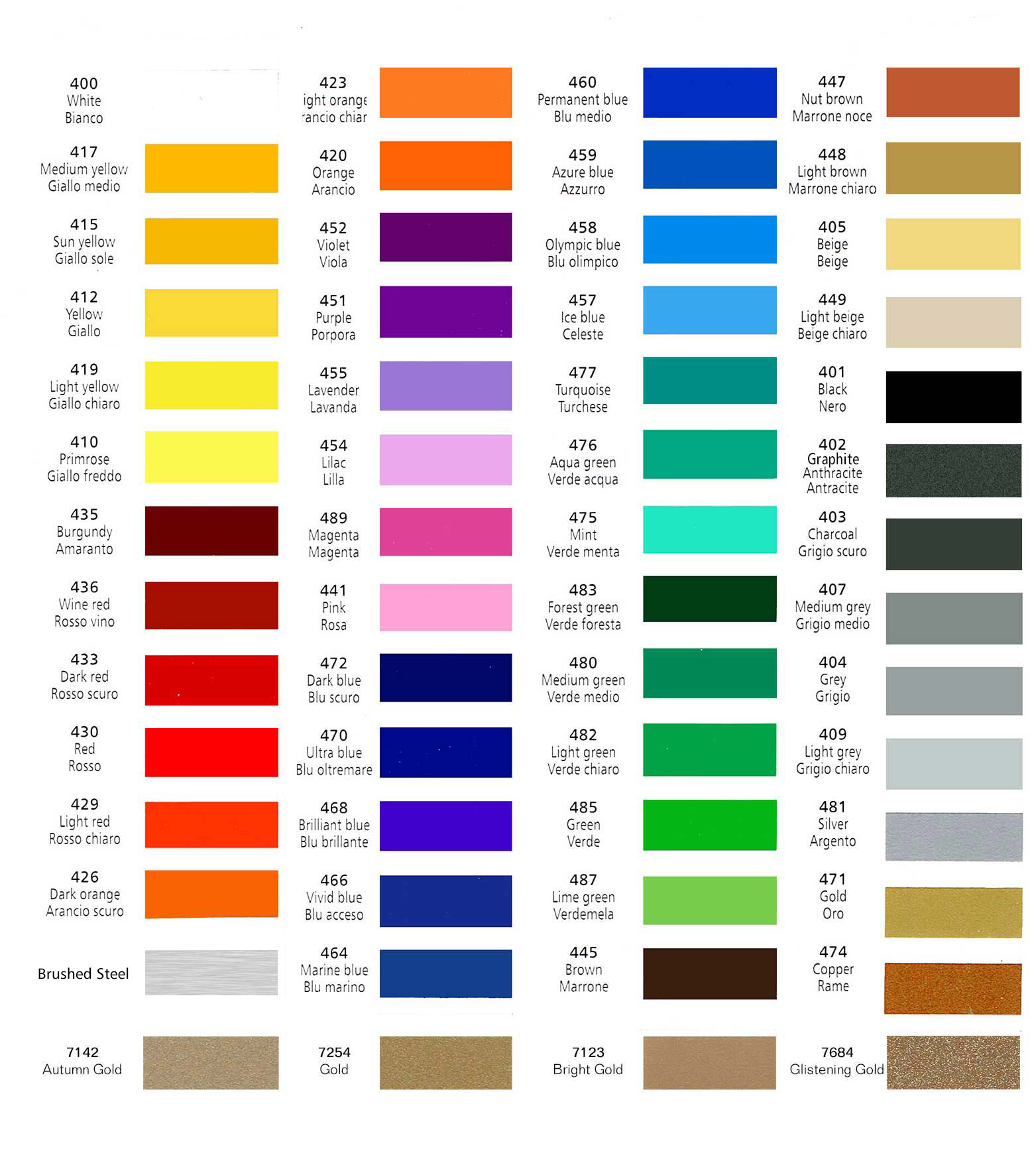 Audi Car Colour Chart